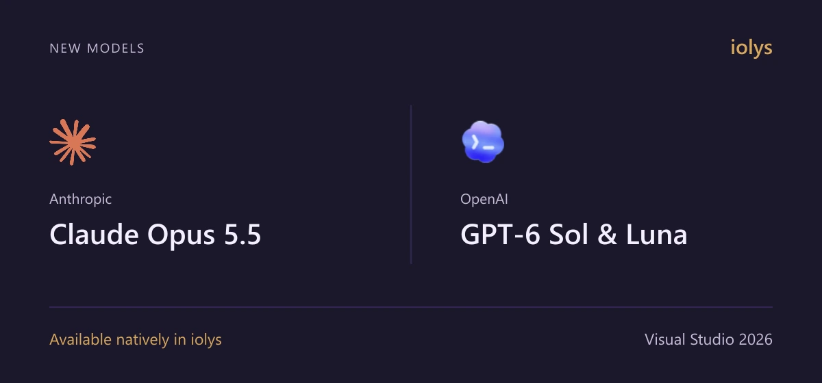 Claude Opus 5.5 and GPT-6 Sol and Luna, available natively in iolys for Visual Studio 2026.